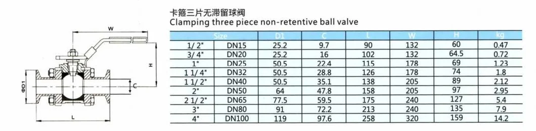 Sanitary Clamping Three-Piece No-Retentive Ball Valve