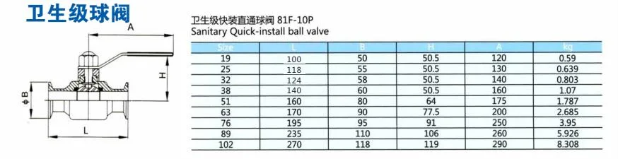 Sanitary Stainless Steel Welding Two-Piece Straight-Through Ball Valve