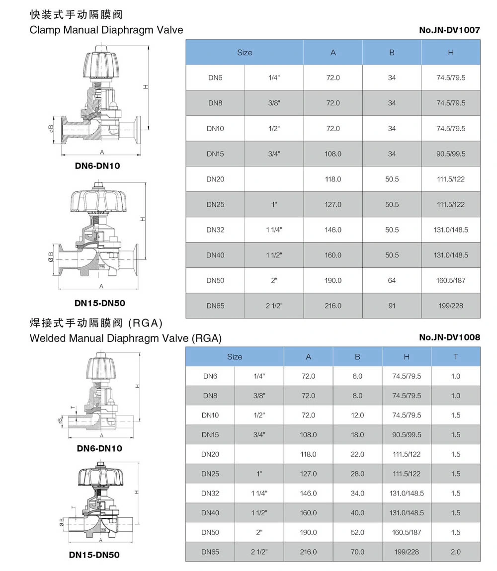 Stainless Steel Sanitary Low Pressure Clamped Manual Diaphragm Valve (JN-DV 1003)