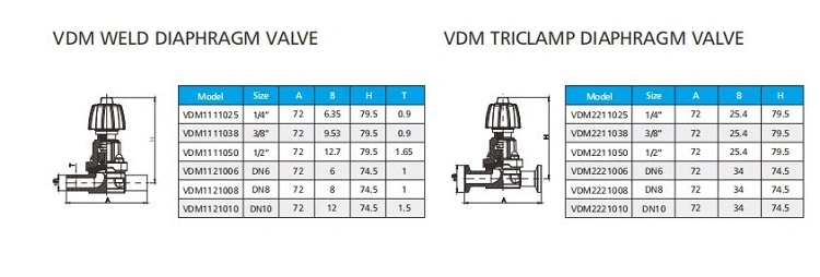 SS316L Sanitary Stainless Steel U Type 3-Way Casting Diaphragm Valve